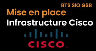 Contexte GSB BTS